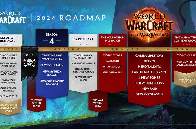 2024 World of Warcraft Roadmap Unveiled