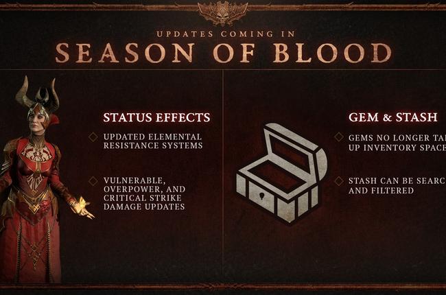 Anticipated Elements of the Upcoming Blood Livestreams Season - Diablo 4