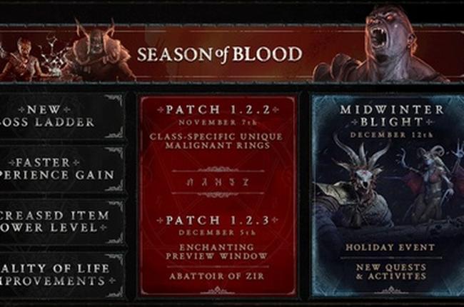 Diablo 4 BlizzCon Opening Ceremony Recap Blog Published