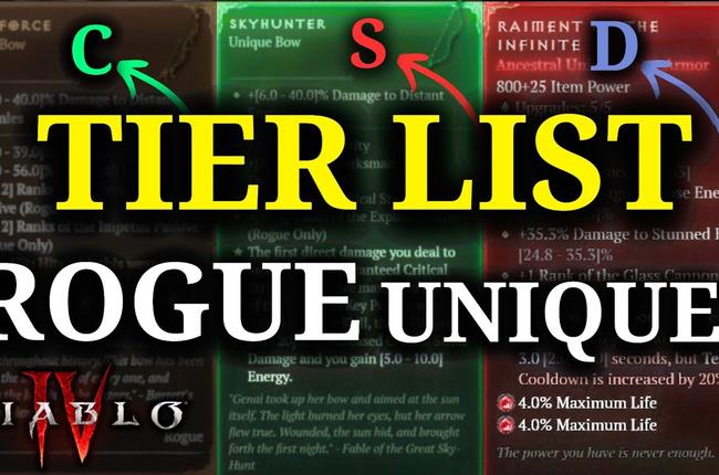 Lucky Luciano's S Tier Picks - Updated Rogue Uniqueness Tier List