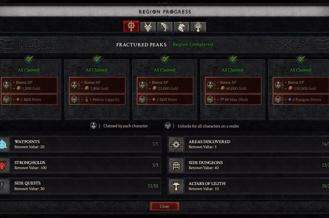 Update on Hardcore Renown Carryover in Diablo 4 Season 2: What You Need to Know
