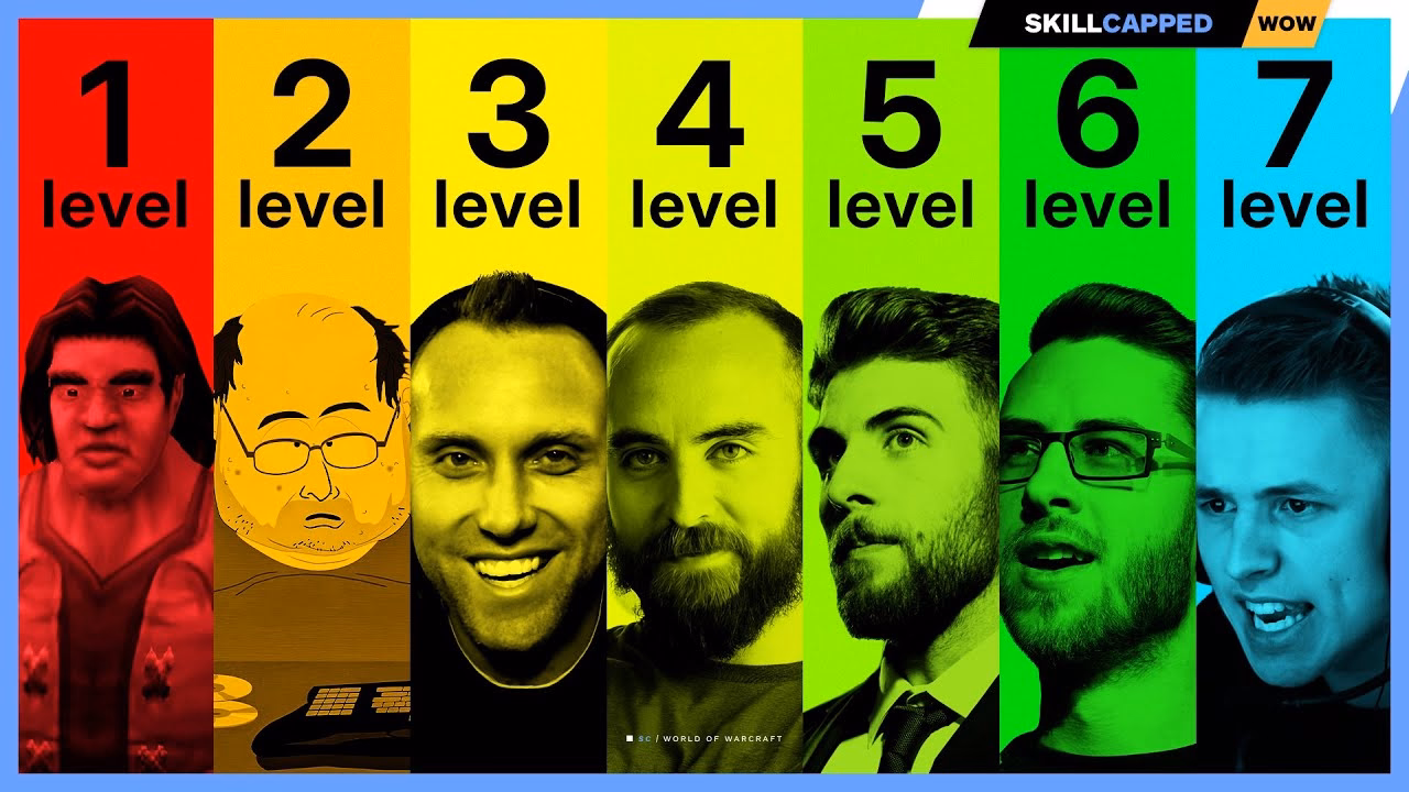 Explained: 7 Levels of WoW PvPers