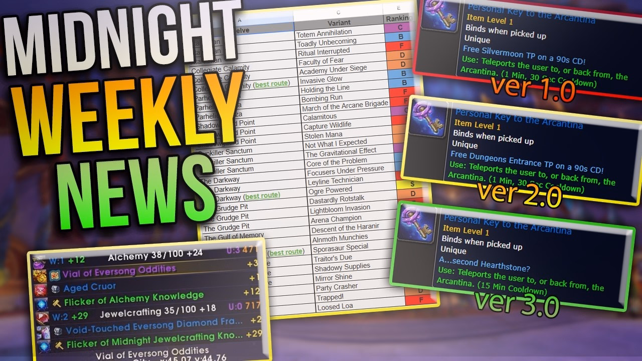 Midnight & Triple Nerfed Teleport: Professions & Delves QoL