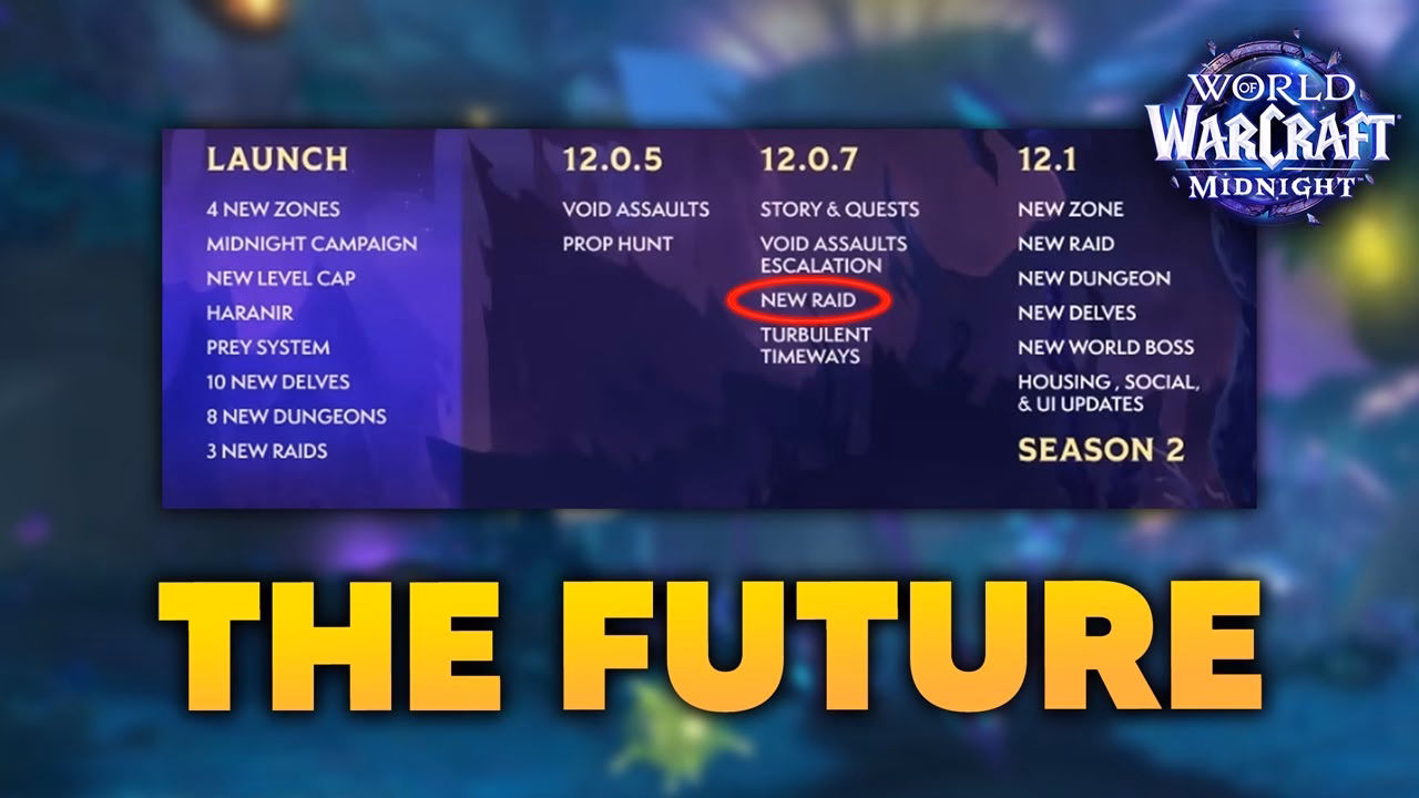 2026 WoW Roadmap: Mid-Season Raids and New Game Modes