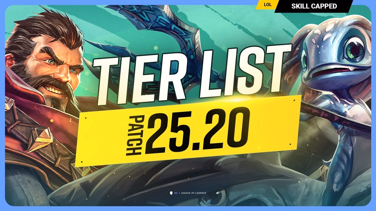 Patch 25.20 Tier List: World's Edition for League of Legends