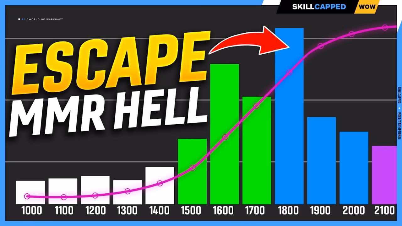 Top Low MMR Specs for Season 3 Finale: TWW PvP Tier List