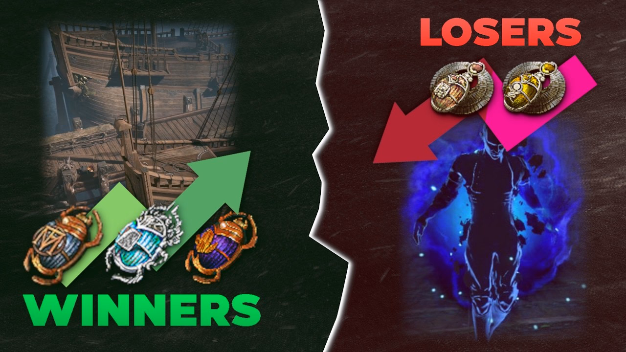 Path of Exile Endgame Farming: Top Winners & Losers