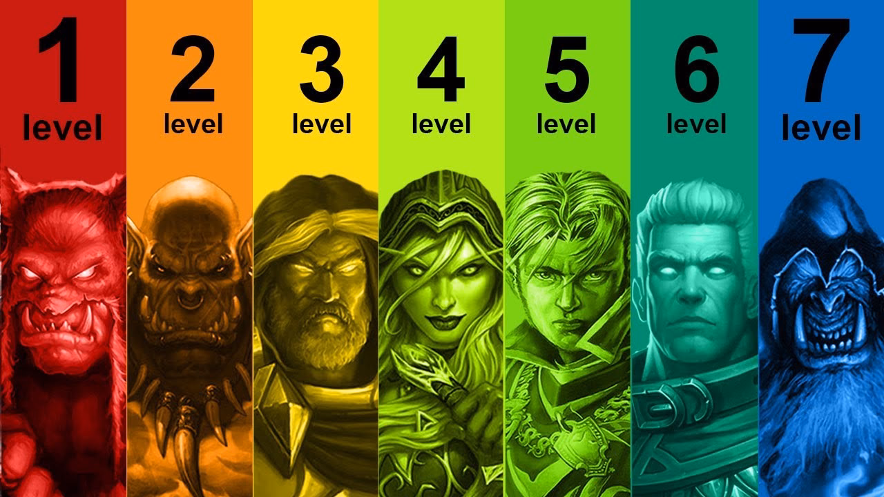 7 WoW M+ Player Levels Explained