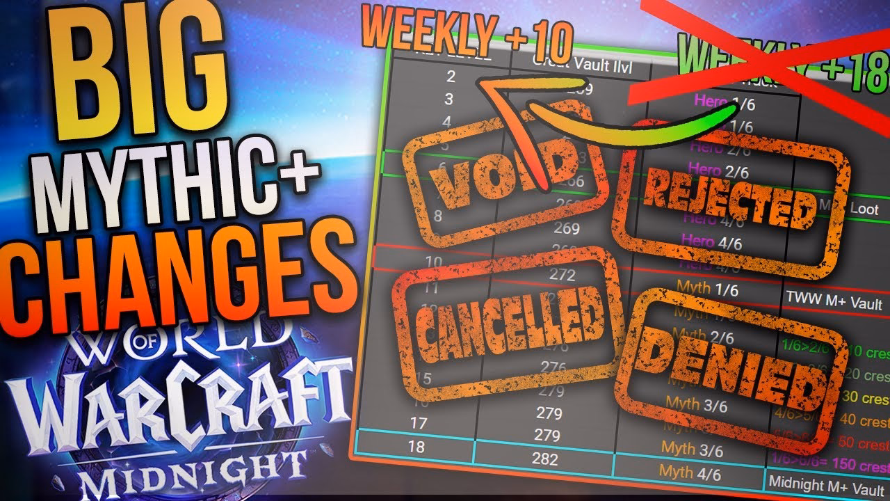 Weekly 10s Return! Midnight Beta Adjusts Mythic+ Great Vault Loot