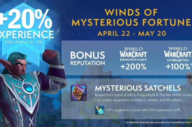 Final Opportunity to Participate in the Winds of Mysterious Fortune Leveling Event - Accumulate Experience Potions