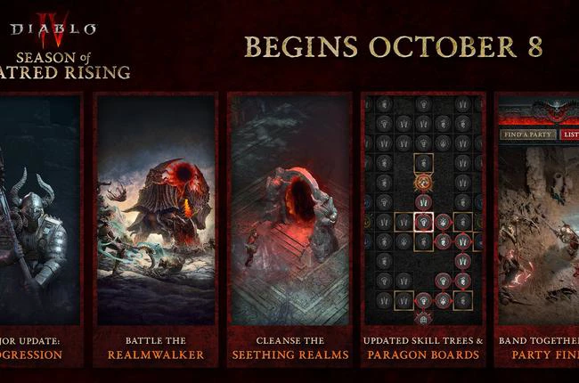 Everything We Understand About Diablo 4 Season 6 - Season of Rising Hatred