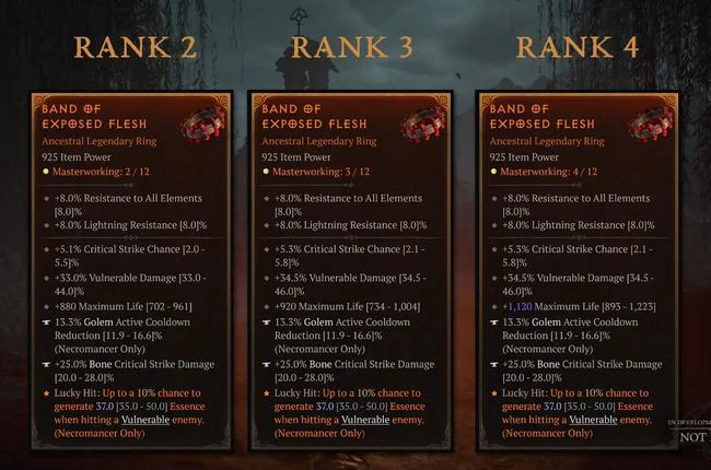 Mastercrafted - Exciting Crafting System Bringing Freshness to Diablo 4 Season 4