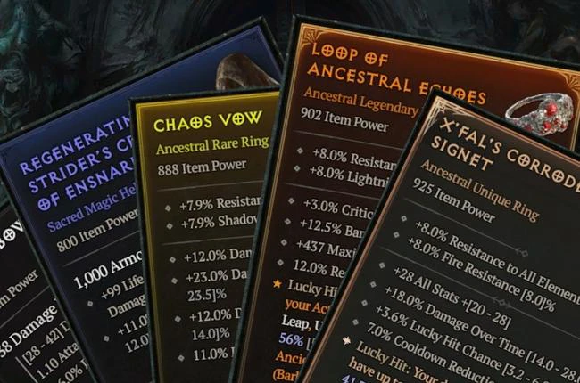 Issues Arising from Itemization in Diablo 4
