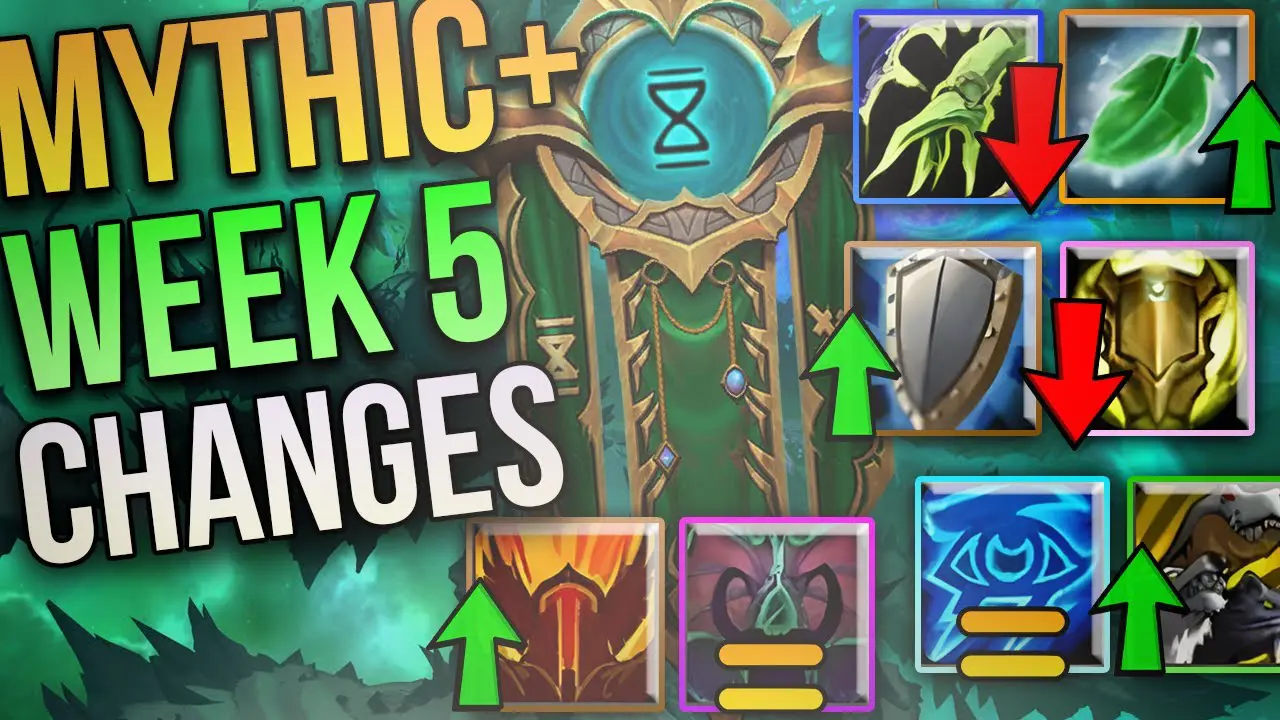 Week 5 Mythic+ Meta Recap | Spec Performance & Popularity