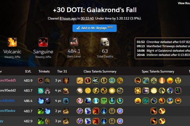 Progressive Mythic+ Exploits - Maximizing Torghast Powers to Swiftly Vanquish Bosses