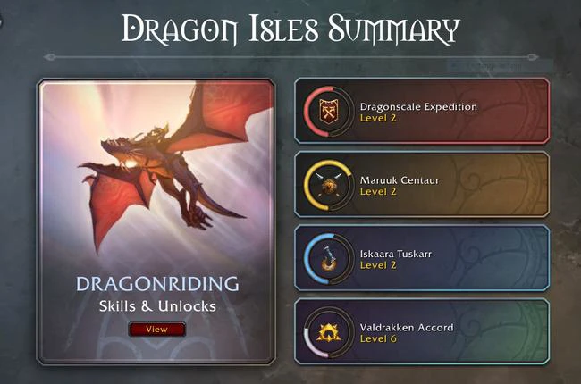 The Diplomatic Aspect of Human Races Vanishing in The War Within - Reputation Bonus Eliminated