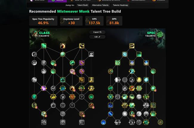 Archon UX Enhancements: Streamlining Descriptions & Enhancing Navigation