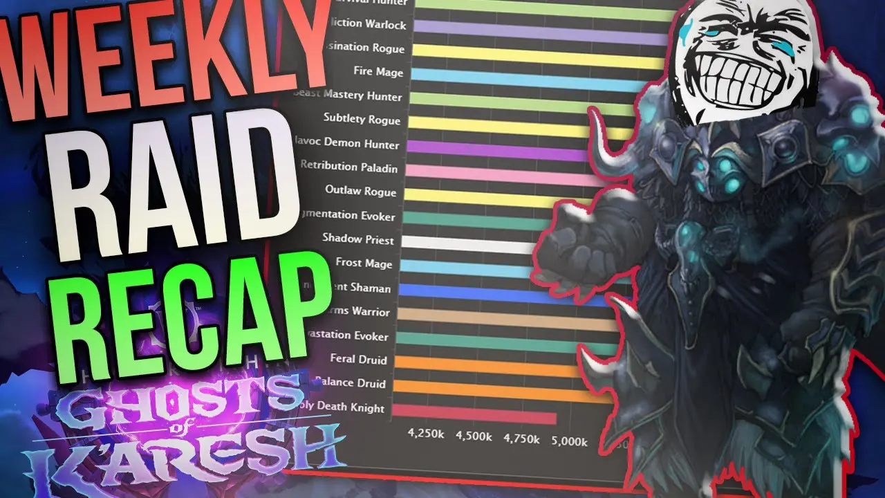 Week 5 Raid Meta Recap: Unholy's DPS Plummets