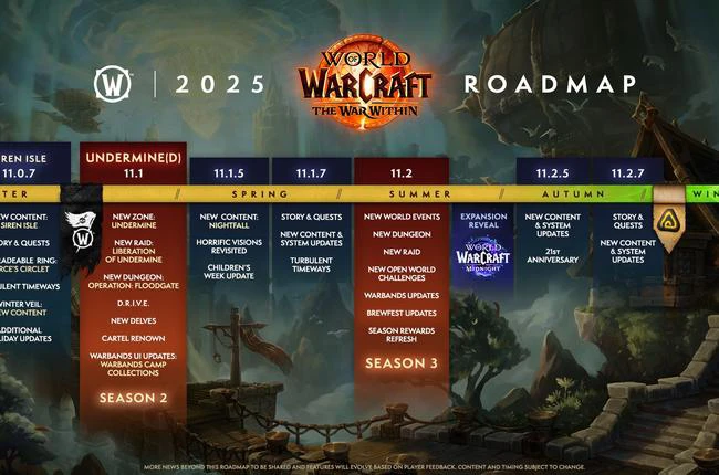 2025 WoW Roadmap: War Within Patches and Midnight