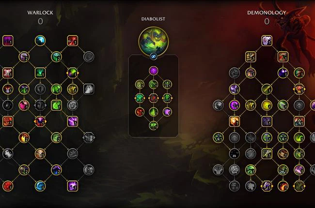 The War Within Hero Talents: System Overview and Launch Builds