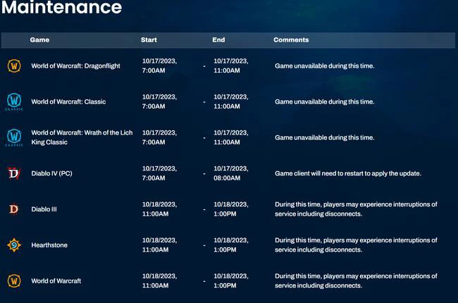 Diablo 4 Patch 1.2.0 and Season 2 Release Schedule
