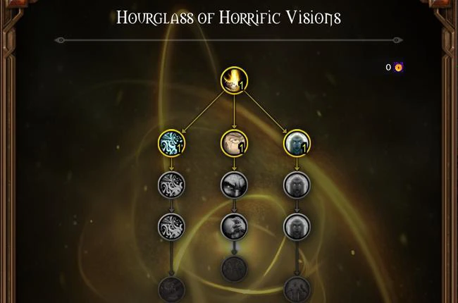 Corruptions and Tech Tree Time Restrictions for Week 1 - Re-examining Timegated Horrific Visions