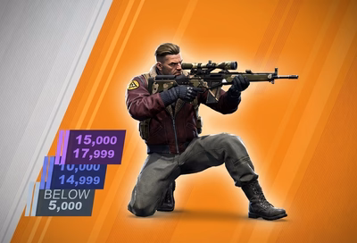 Buy Premier Rank CS2 Service - WowCarry