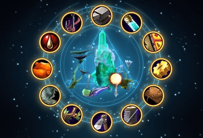 Buy Professions Kits WoW Forever Materials - WowCarry
