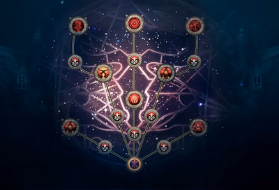 PoE 2 Ritual Points Boost