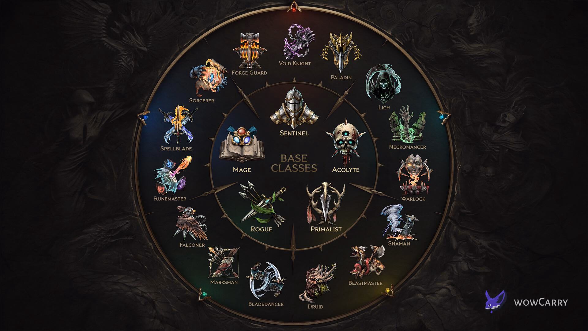 Last Epoch five base classes and fifteen Masteries