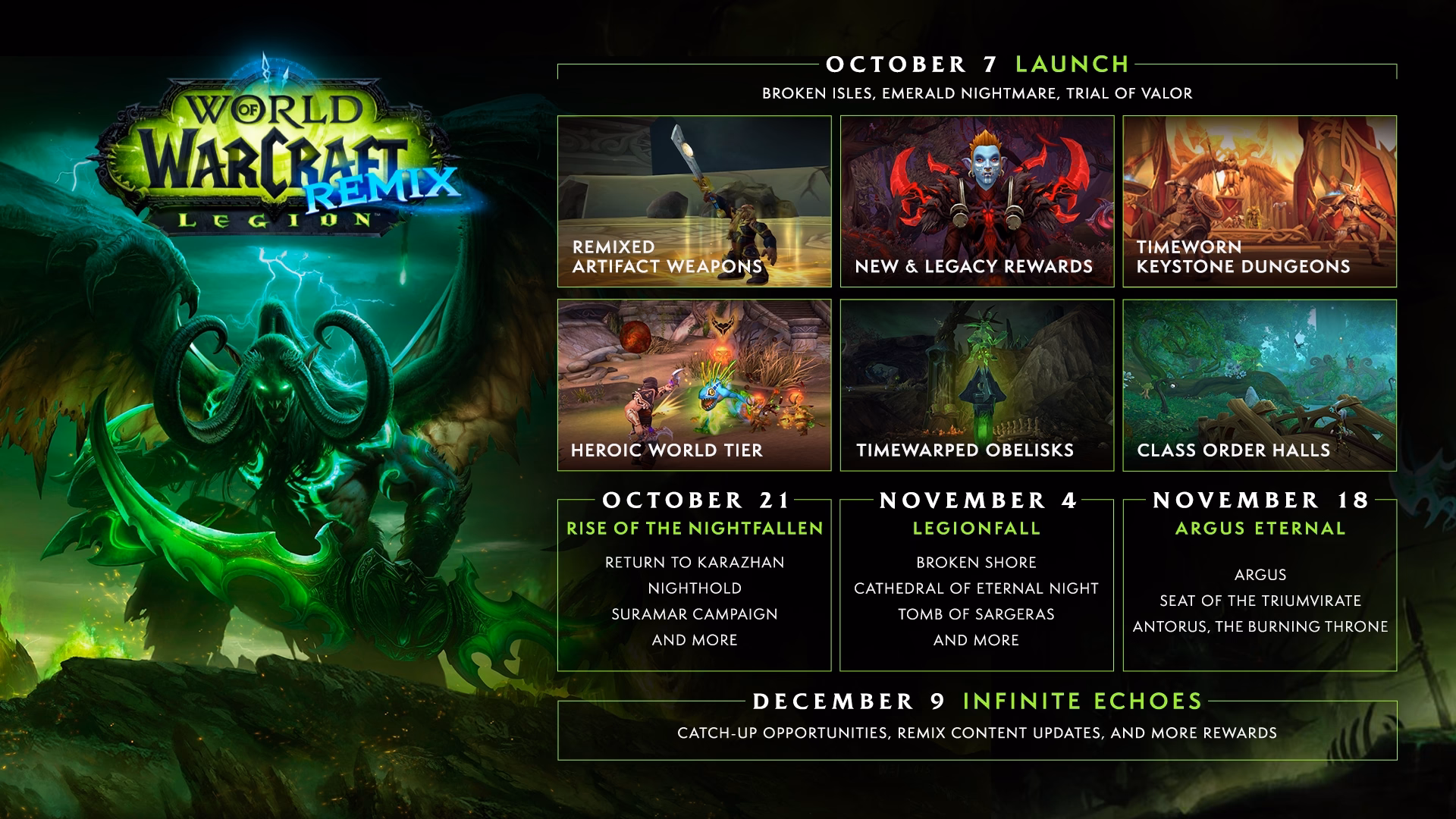 World of Warcraft Legion Remix key art featuring Illidan Stormrage and the Burning Legion