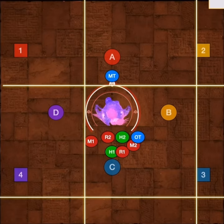 M11S Immortal Rain phase transition with Great Wall of Fire and Orbital Omen