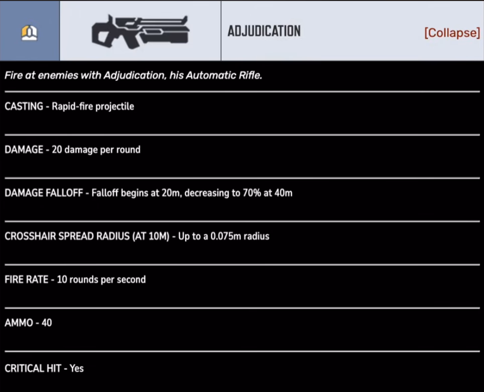 Punisher Adjudication assault rifle stats in Marvel Rivals