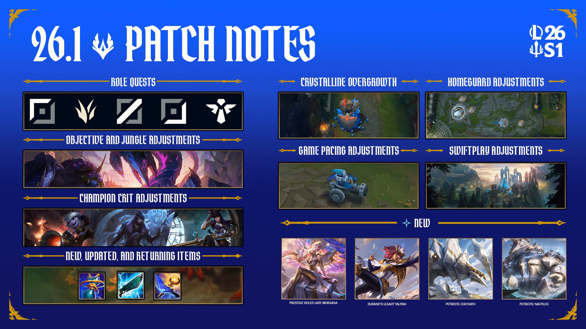 League of Legends Season 16 Patch 26.1 new items overview